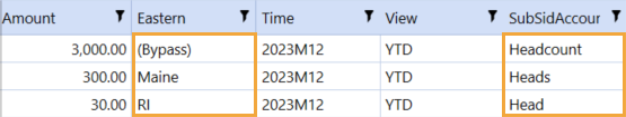 The records are listed in a table. The table header row has a blue background, and the rest of the cells in the grid have a white background. This example includes three accounts: Headcount, Heads, and Head. Headcount is set to (Bypass). Heads is set to Maine. Head is set to RI.